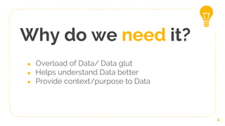 Why do we need it?
● Overload of Data/ Data glut
● Helps understand Data better
● Provide context/purpose to Data
4
 