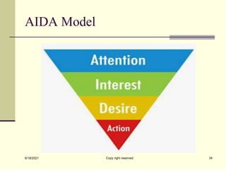 AIDA Model
6/18/2021 Copy right reserved 34
 