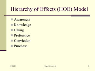 Hierarchy of Effects (HOE) Model
 Awareness
 Knowledge
 Liking
 Preference
 Conviction
 Purchase
6/18/2021 Copy right reserved 35
 