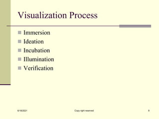 Visualization Process
 Immersion
 Ideation
 Incubation
 Illumination
 Verification
6/18/2021 Copy right reserved 8
 