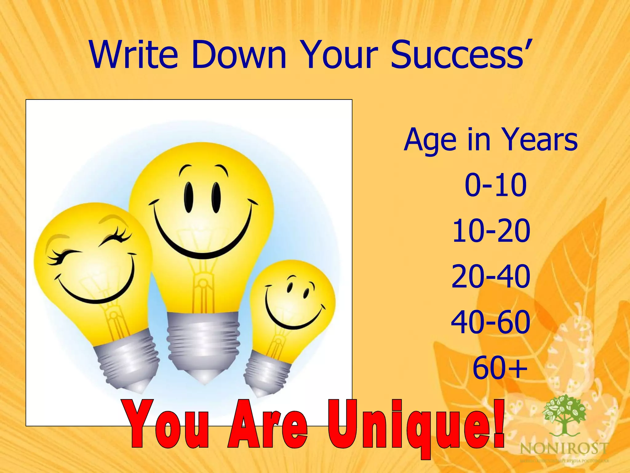 Write Down Your Success’ Age in Years 0-10 10-20 20-40 40-60 60+ You Are Unique! 