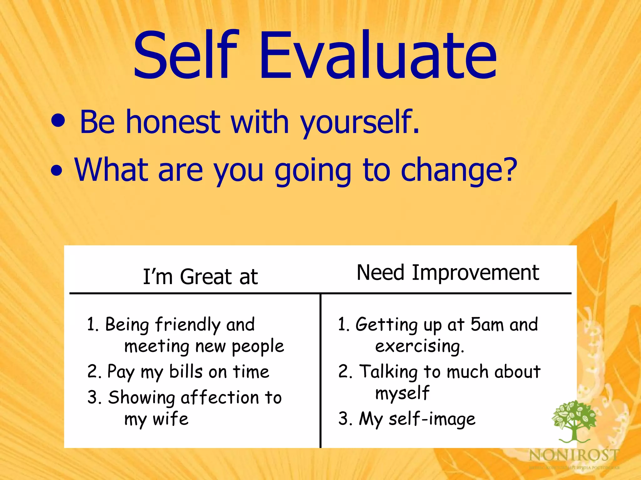 Self Evaluate Be honest with yourself. What are you going to change? 1. Being friendly and meeting new people 2. Pay my bills on time 3. Showing affection to my wife 1. Getting up at 5am and exercising. 2. Talking to much about myself 3. My self-image I’m Great   at Need Improvement   