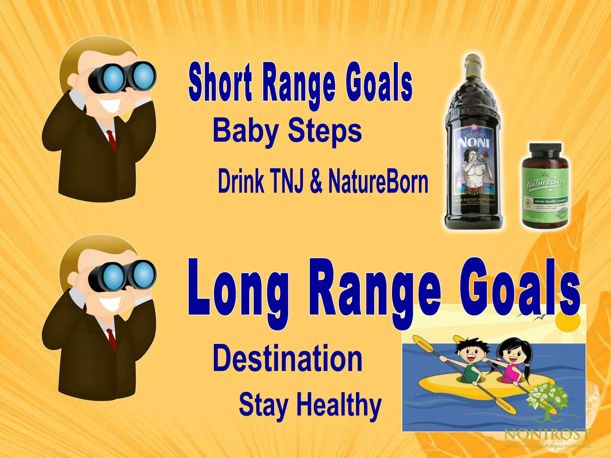 Short Range Goals Baby Steps Drink TNJ & NatureBorn Stay Healthy Destination Long Range Goals 
