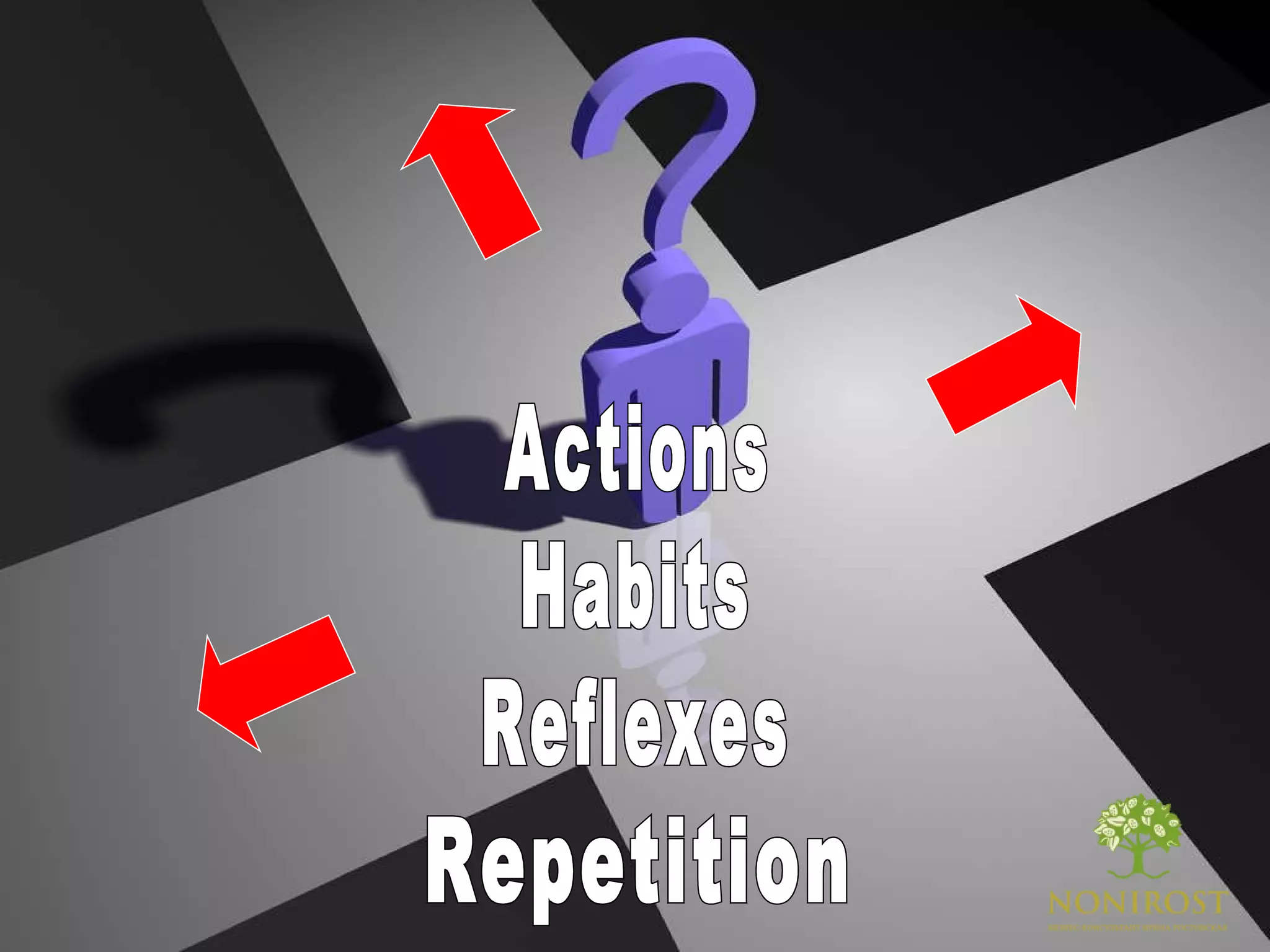 Actions Reflexes Habits Repetition 