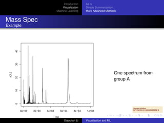 Introduction     As Is
                                           Visualization     Simple Summarization
                                       Machine Learning      More Advanced Methods


Mass Spec
Example
          40
          30




                                                                                    One spectrum from
 x[1, ]

          20




                                                                                    group A
          10
          0




               0e+00   2e+04   4e+04        6e+04    8e+04   1e+05

                                       mz
                                              Xiaochun Li    Visualization and ML
 