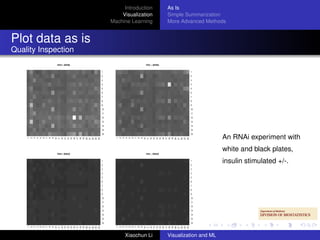 Introduction           As Is
                                    Visualization           Simple Summarization
                                Machine Learning            More Advanced Methods


Plot data as is
Quality Inspection
             Ins+, white                      Ins−, white

                           1                                         1

                           2                                         2

                           3                                         3

                           4                                         4

                           5                                         5

                           6                                         6

                           7                                         7

                           8                                         8

                           9                                         9

                           10                                        10

                           11                                        11

                           12                                        12

                           13                                        13

                           14                                        14

                           15                                        15

                           16                                        16

                                                                                   An RNAi experiment with
     1
     2
     3
     4
     5
     6
     7
     8
     9
    10
    11
    12
    13
    14
    15
    16
    17
    18
    19
    20
    21
    22
    23
    24




                                   1
                                   2
                                   3
                                   4
                                   5
                                   6
                                   7
                                   8
                                   9
                                  10
                                  11
                                  12
                                  13
                                  14
                                  15
                                  16
                                  17
                                  18
                                  19
                                  20
                                  21
                                  22
                                  23
                                  24
             Ins+, black                      Ins−, black
                                                                                   white and black plates,
                           1

                           2
                                                                     1

                                                                     2
                                                                                   insulin stimulated +/-.
                           3                                         3

                           4                                         4

                           5                                         5

                           6                                         6

                           7                                         7

                           8                                         8

                           9                                         9

                           10                                        10

                           11                                        11

                           12                                        12

                           13                                        13

                           14                                        14

                           15                                        15

                           16                                        16
     1
     2
     3
     4
     5
     6
     7
     8
     9
    10
    11
    12
    13
    14
    15
    16
    17
    18
    19
    20
    21
    22
    23
    24




                                   1
                                   2
                                   3
                                   4
                                   5
                                   6
                                   7
                                   8
                                   9
                                  10
                                  11
                                  12
                                  13
                                  14
                                  15
                                  16
                                  17
                                  18
                                  19
                                  20
                                  21
                                  22
                                  23
                                  24




                                     Xiaochun Li            Visualization and ML
 