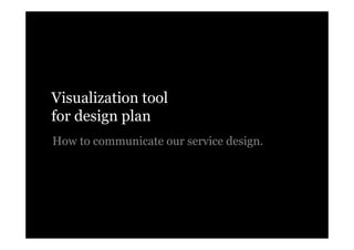 Visualization tool
for design plan
How to communicate our service design.
 