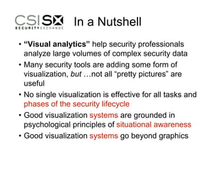Visualization: Transforming How We View Security | PDF