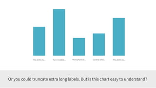 Visualization Typography: Designing Legends, Labels, Titles, and Text | PDF