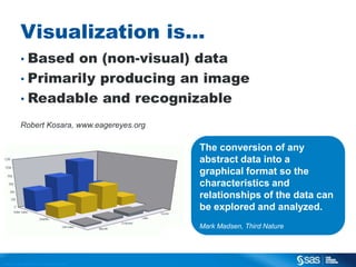 Visualization is…
• Based

on (non-visual) data
• Primarily producing an image
• Readable and recognizable
Robert Kosara, www.eagereyes.org

The conversion of any
abstract data into a
graphical format so the
characteristics and
relationships of the data can
be explored and analyzed.
Mark Madsen, Third Nature

C op yr i g h t © 2 0 1 3 , S A S I n s t i t u t e I n c . A l l r i g h t s r es er v e d .

 