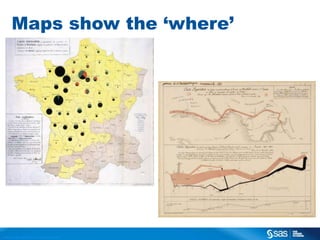 Maps show the „where‟

C op yr i g h t © 2 0 1 3 , S A S I n s t i t u t e I n c . A l l r i g h t s r es er v e d .

 