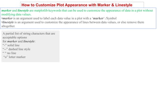 How to Customize Plot Appearance with Marker & Linestyle
marker and linestyle are matplotlib keywords that can be used to customize the appearance of data in a plot without
modifying data values.
•marker is an argument used to label each data value in a plot with a ‘marker‘./Symbol
•linestyle is an argument used to customize the appearance of lines between data values, or else remove them
altogether.
A partial list of string characters that are
acceptable options
for marker and linestyle:
“-” solid line
“--” dashed line style
“ “ no line
“o” letter marker
 
