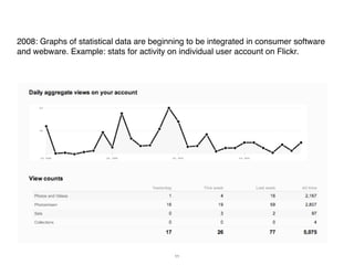 2008: Graphs of statistical data are beginning to be integrated in consumer software
and webware. Example: stats for activity on individual user account on Flickr.




                                           11
 