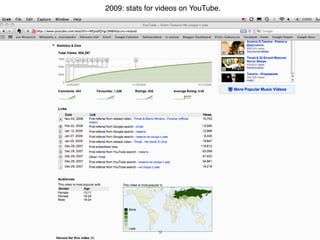 2009: stats for videos on YouTube.




               12
 