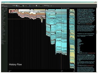 History Flow

               15
 