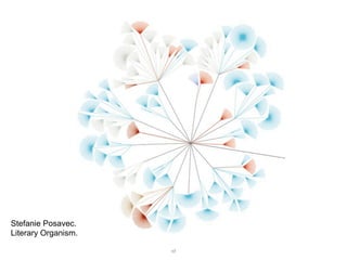 Stefanie Posavec.
Literary Organism.

                     17
 