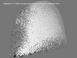 imageplot of 1 million manga pages organized by visual characteristics
 