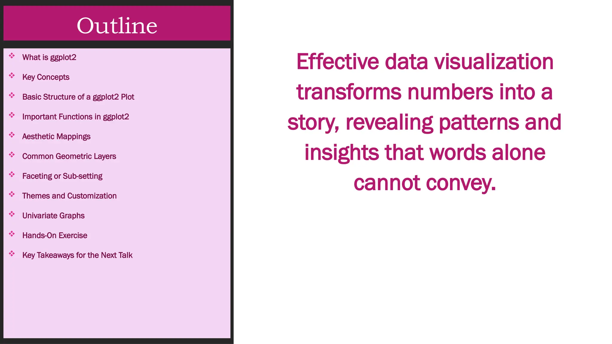 Outline
Effective data visualization
transforms numbers into a
story, revealing patterns and
insights that words alone
cannot convey.
 What is ggplot2
 Key Concepts
 Basic Structure of a ggplot2 Plot
 Important Functions in ggplot2
 Aesthetic Mappings
 Common Geometric Layers
 Faceting or Sub-setting
 Themes and Customization
 Univariate Graphs
 Hands-On Exercise
 Key Takeaways for the Next Talk
 