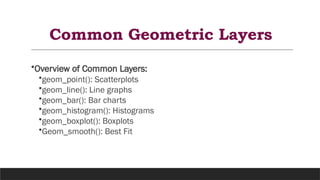 Common Geometric Layers
•Overview of Common Layers:
•geom_point(): Scatterplots
•geom_line(): Line graphs
•geom_bar(): Bar charts
•geom_histogram(): Histograms
•geom_boxplot(): Boxplots
•Geom_smooth(): Best Fit
 