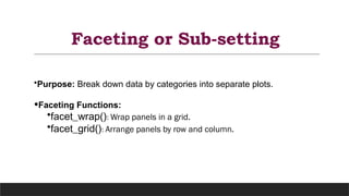 Faceting or Sub-setting
•Purpose: Break down data by categories into separate plots.
•Faceting Functions:
•facet_wrap(): Wrap panels in a grid.
•facet_grid(): Arrange panels by row and column.
 