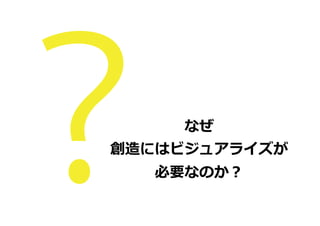 なぜ
創造にはビジュアライズが
必要なのか？

 