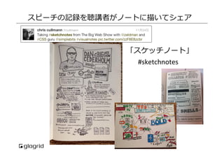 スピーチの記録を聴講者がノートに描いてシェア

「スケッチノート」
#sketchnotes	
  

 