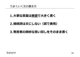 うまくいく⽂文の書き⽅方

1.  ⼤大事な⾔言葉葉は単語で⼤大きく書く
2.  接続詞は⽂文にしない（図で表現）
3.  発⾔言者の微妙な⾔言い回しをそのまま書く

28

 