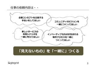 仕事の依頼内容は・・
企画コンセプトを⽴立立案する
⼿手伝いをしてほしい

新しいサービスの
利利⽤用シナリオを
⼀一緒に考えてほしい

コミュニティのビジョンを
⼀一緒につくってほしい

イノベーティブなものが⽣生まれる
制作プロセスを⼀一緒に
つくってほしい

「⾒見見えないもの」を「⼀一緒に」つくる
3

 