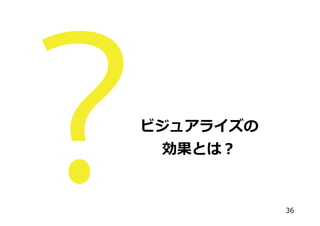ビジュアライズの
効果とは？

36

 