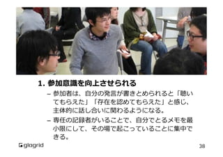 会議をビジュアル化するメリット（2）

1.  参加意識識を向上させられる

–  参加者は、⾃自分の発⾔言が書きとめられると「聴い
てもらえた」「存在を認めてもらえた」と感じ、
主体的に話し合いに関わるようになる。
–  専任の記録者がいることで、⾃自分でとるメモを最
⼩小限にして、その場で起こっていることに集中で
きる。
38

 