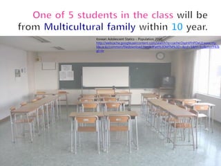 Korean Adolescent Statics - Population 2010
http://webcache.googleusercontent.com/search?q=cache:OspHiFHPDeUJ:www.my-
life.or.kr/common/filedownload.htm%3Fatt%3DMTM%3D+&cd=5&hl=ko&ct=clnk&
gl=kr
 