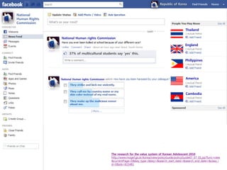 Republic of Korea


National
Human Rights
Commission

                                                                                                       Thailand

               National Human rights Commission

                                                                                                       England

                     37% of multicultural students say ‘yes’ this.

                                                                                                       Philippines




               National Human rights Commission                                                         America



                                                                                                        Cambodia




                                                  The research for the value system of Korean Adolescent 2010
                                                  http://www.mogef.go.kr/korea/view/policyGuide/policyGuide07_07_01.jsp?func=view
                                                  &currentPage=0&key_type=&key=&search_start_date=&search_end_date=&class_i
                                                  d=0&idx=615481
 