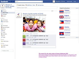 Republic of Korea


Minister of
gender equality
and family

                                                                                                    Thailand

                  Minister of gender equality and family
                                                                                                    England



                                                                                                    Philippines




                                                                                                     America



                                                                                                     Cambodia


                   2007
                          2007       of Korean students say “say”.


                   2008
                          2008       of Korean students say “say”.


                          2010       of Korean students say “say”.
                   2010




                                               The research for the value system of Korean Adolescent 2010
                                               http://www.mogef.go.kr/korea/view/policyGuide/policyGuide07_07_01.jsp?func=view
                                               &currentPage=0&key_type=&key=&search_start_date=&search_end_date=&class_i
                                               d=0&idx=615481
 