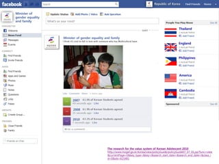 Republic of Korea


Minister of
gender equality
and family

                                                                                                    Thailand

                  Minister of gender equality and family
                                                                                                    England



                                                                                                    Philippines




                                                                                                     America



                                                                                                     Cambodia


                   2007   2007


                   2008
                          2008


                   2010
                          2010




                                               The research for the value system of Korean Adolescent 2010
                                               http://www.mogef.go.kr/korea/view/policyGuide/policyGuide07_07_01.jsp?func=view
                                               &currentPage=0&key_type=&key=&search_start_date=&search_end_date=&class_i
                                               d=0&idx=615481
 