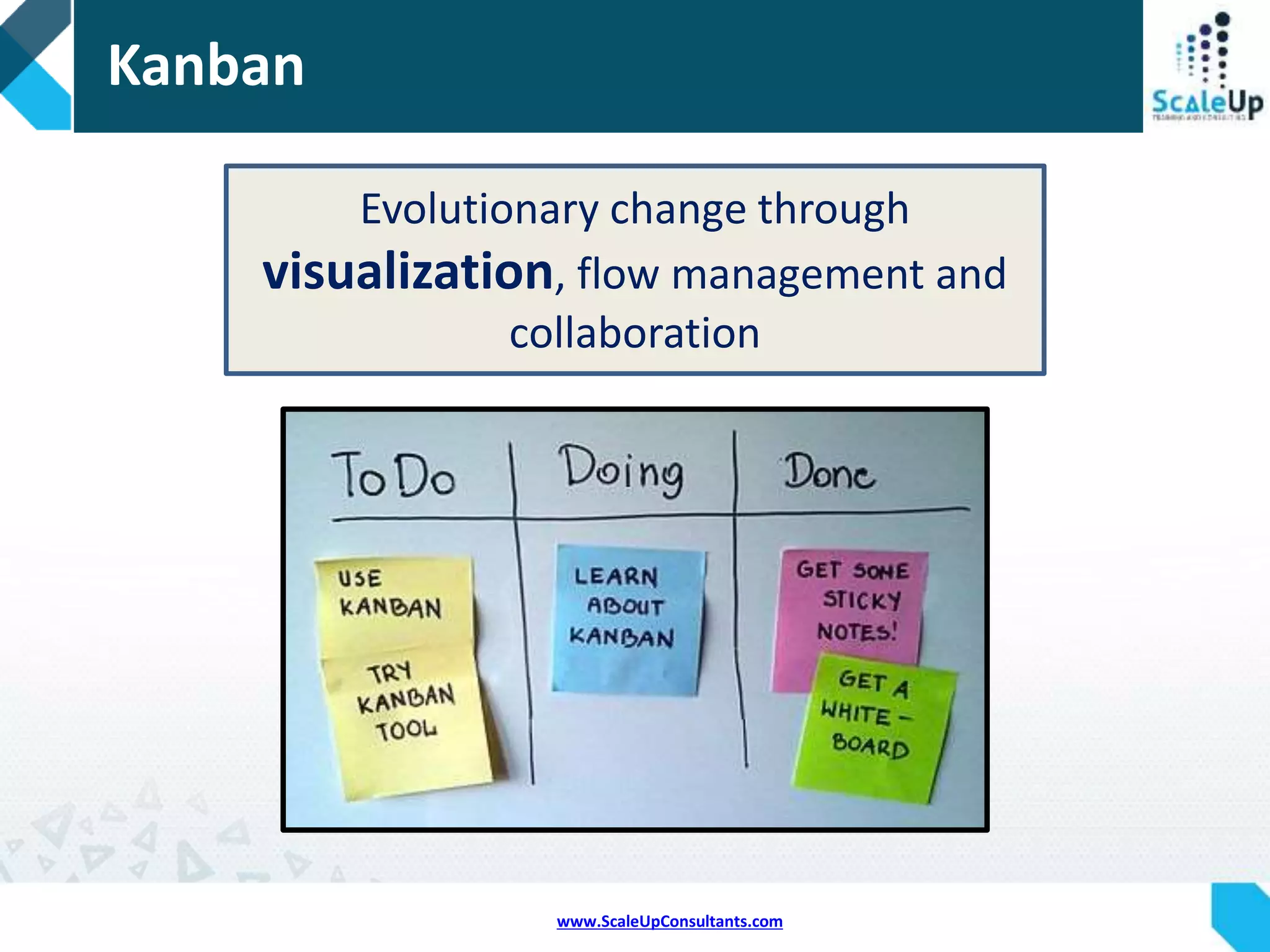 www.ScaleUpConsultants.com
 Simple: Should be brief and concise
 Current: Information displayed should be current
 Transient: The problems and errors shouldn't be there on
the chart for long; once the problem has been rectified, it
should be taken off.
 Influential: Influences the team members and
management; and empowers the whole team to take
decisions.
 Highly visible
 Minimal in number
Characteristics
What makes a good Information Radiator
 