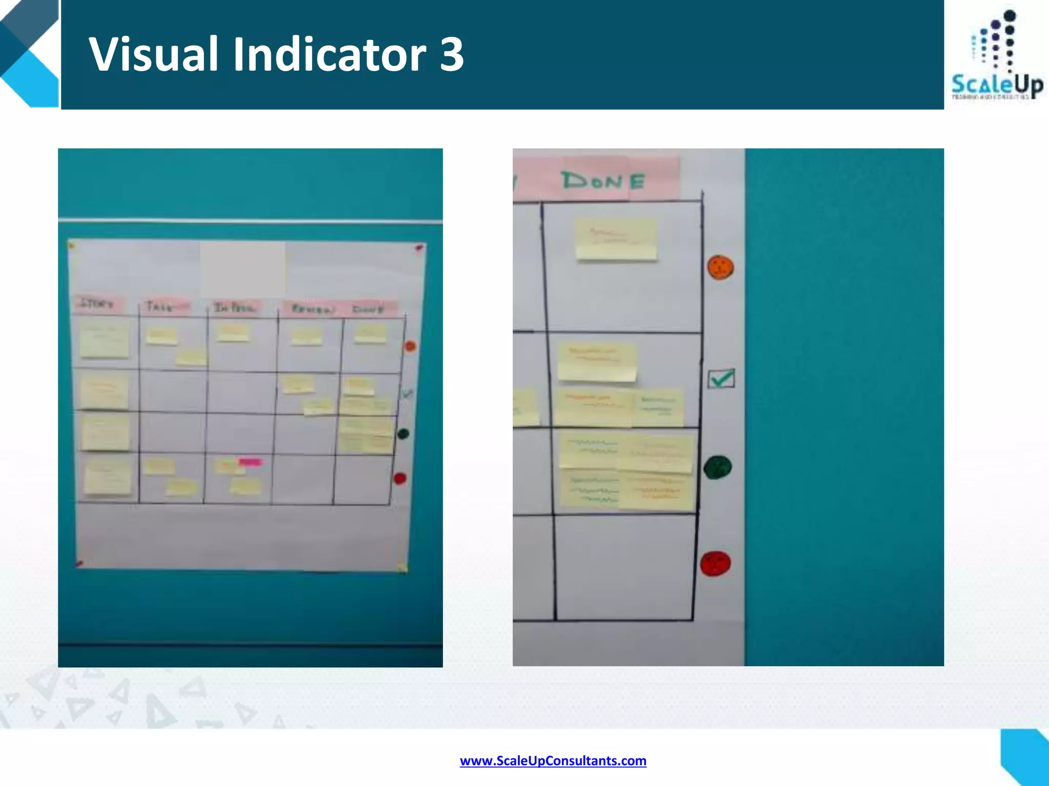 www.ScaleUpConsultants.com
Visual Indicator 2
 