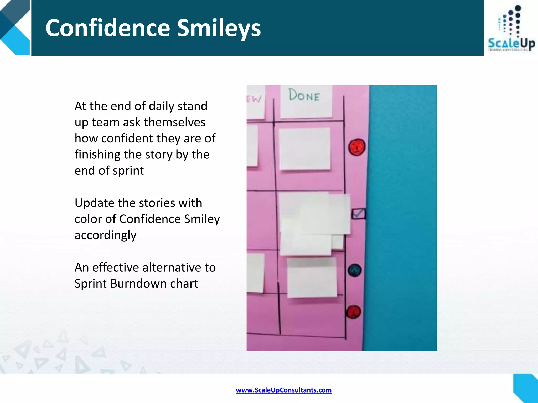 www.ScaleUpConsultants.com
Confidence Smileys
 