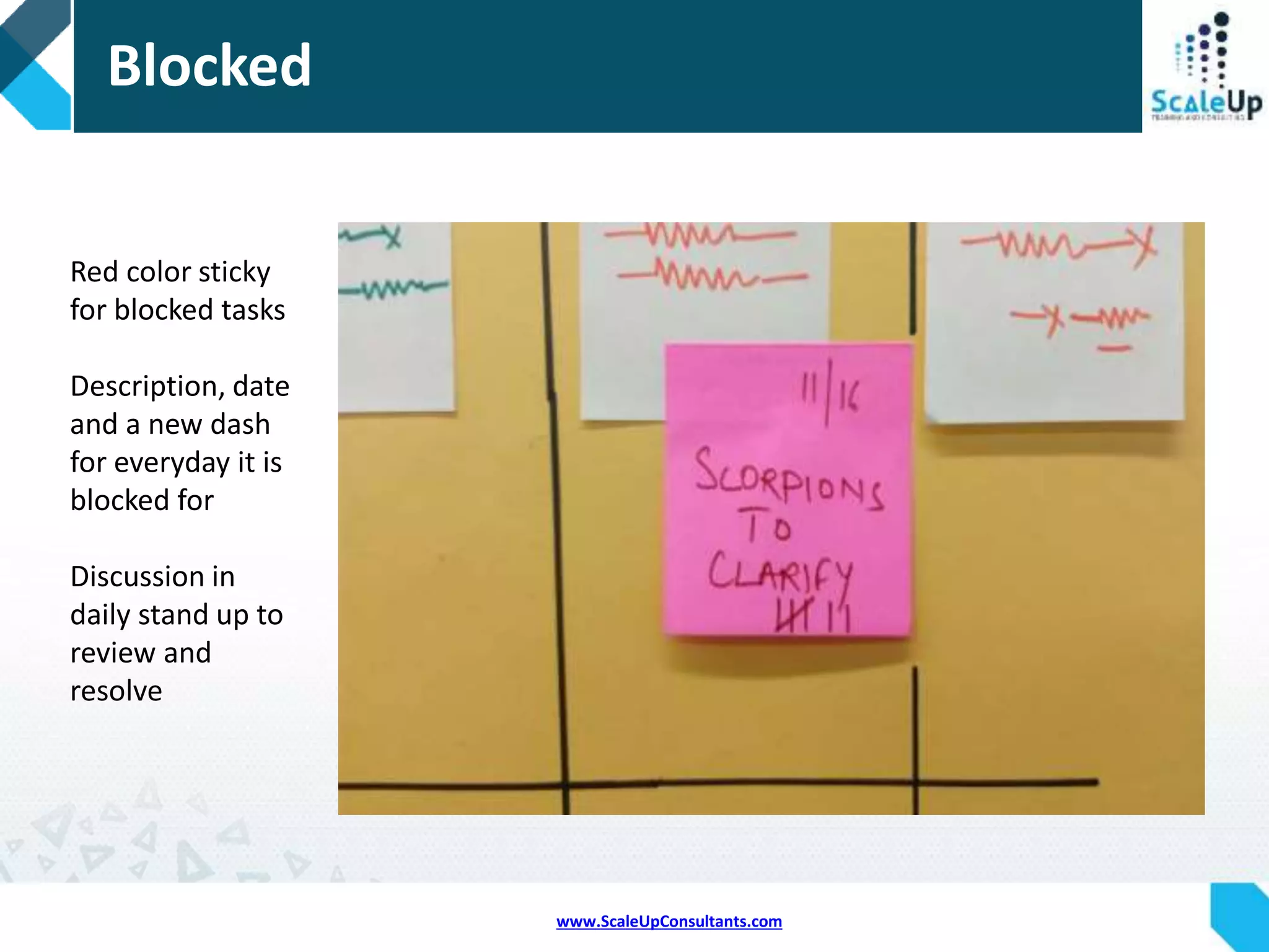 www.ScaleUpConsultants.com
Dotting
Put a new dot
each day for
tasks In Progress
Tasks should not
have more than
a few dots
Dots reveal
bottlenecks
Effort should be
made towards
completing ‘In
Progress’ tasks
before picking
new ones
 