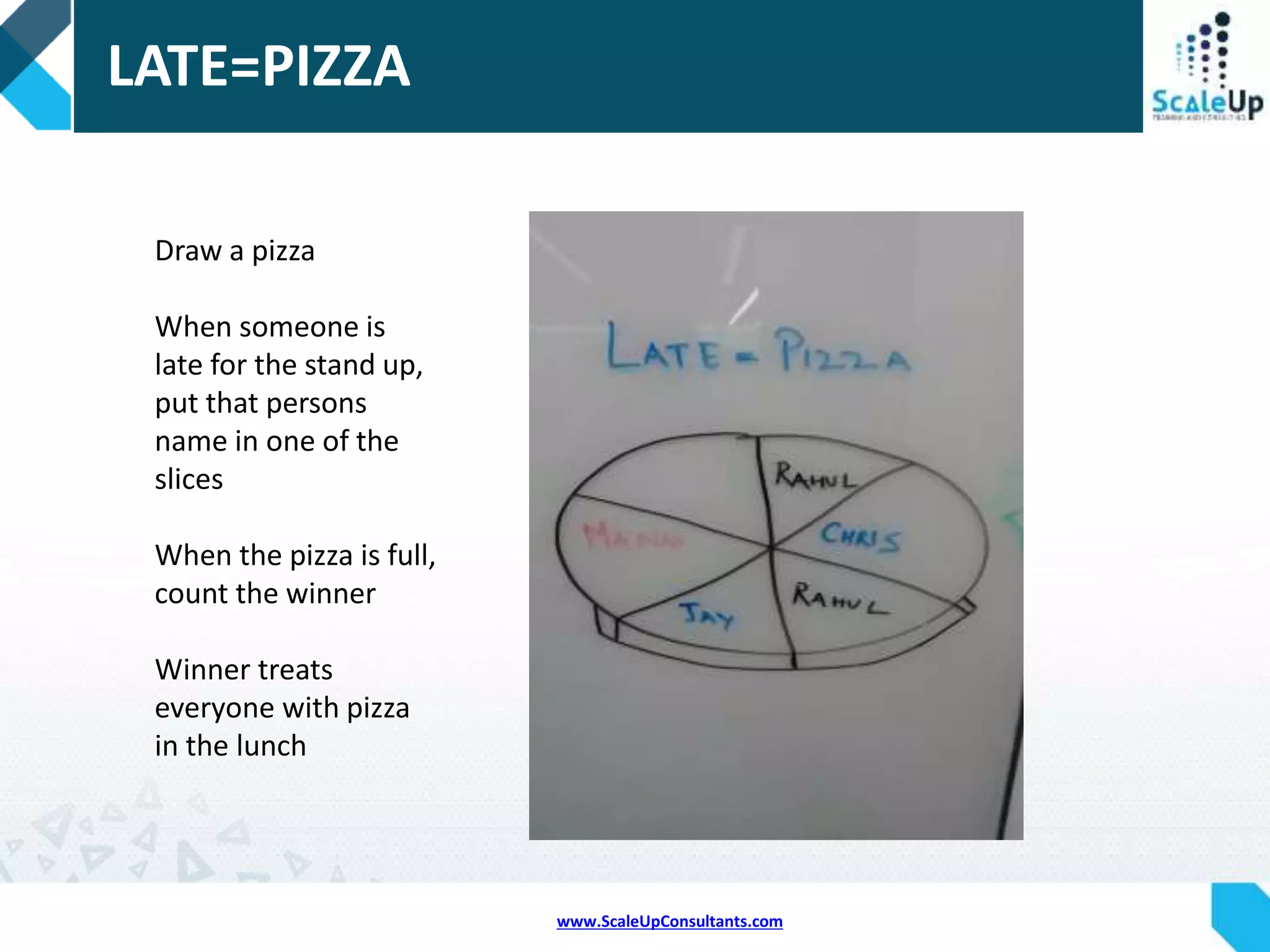 www.ScaleUpConsultants.com
Umpteen In 15
Have a separate
15 minutes
technical
discussion just
after the standup
to avoid running
it over
Write down the
items in the
board under
‘Umpteen In 15’
section
 