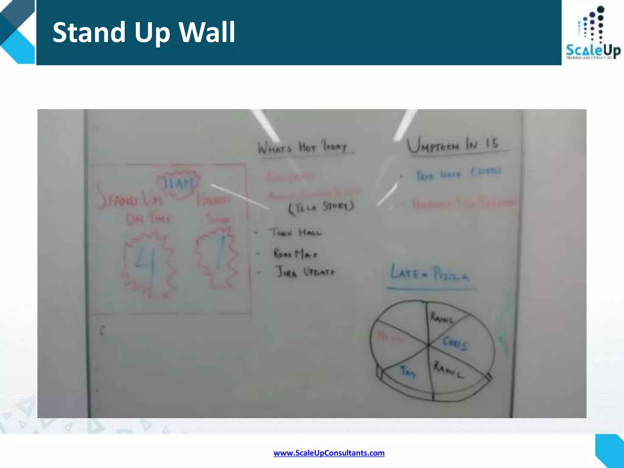 www.ScaleUpConsultants.com
Standup Timer
Just putting a timer
on the desk while
doing stand ups helps
– It has got Magic
powers
 