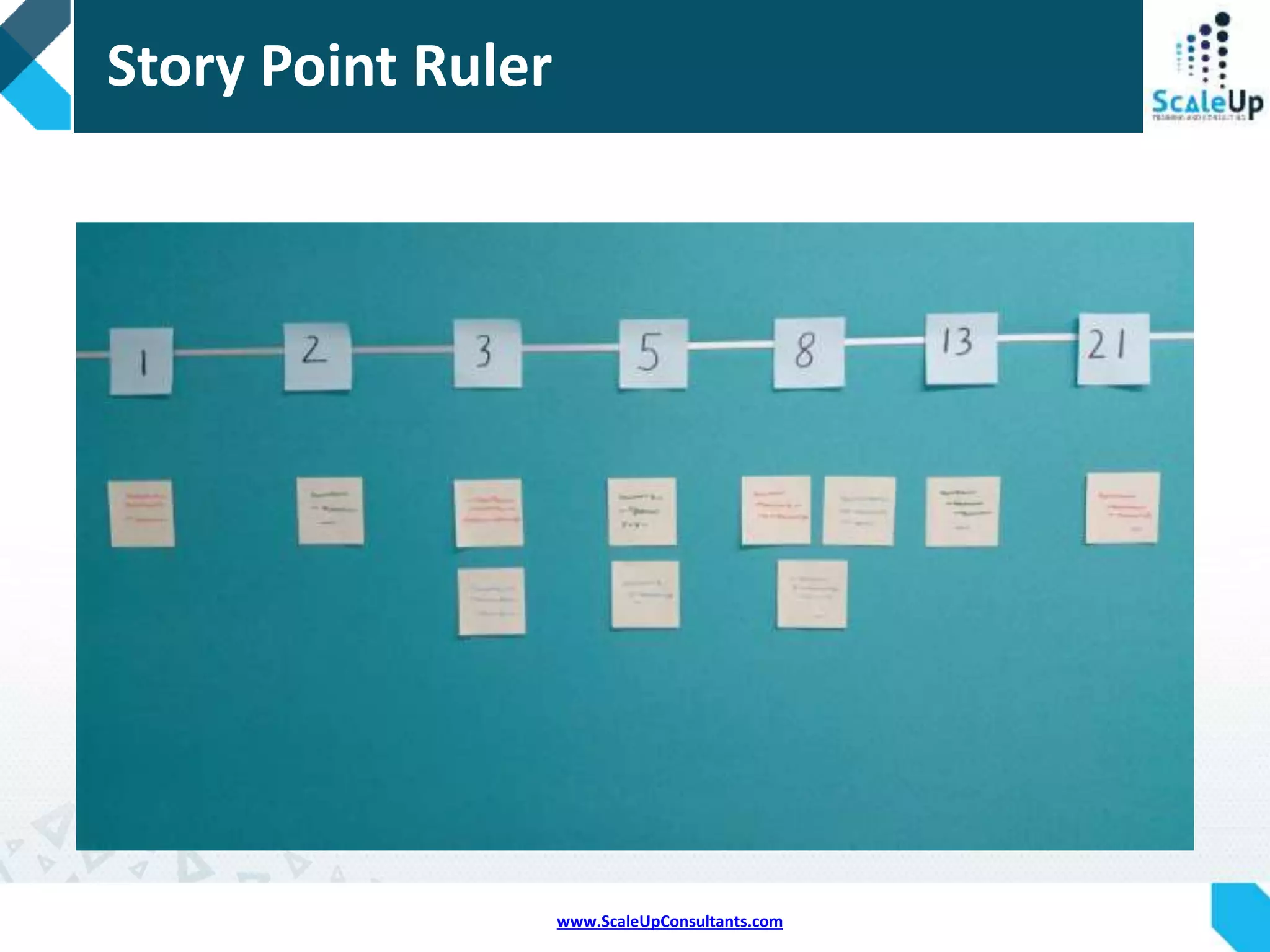www.ScaleUpConsultants.com
Pair Programming Map
Teams can also
try pairing map
for the same
purpose
 