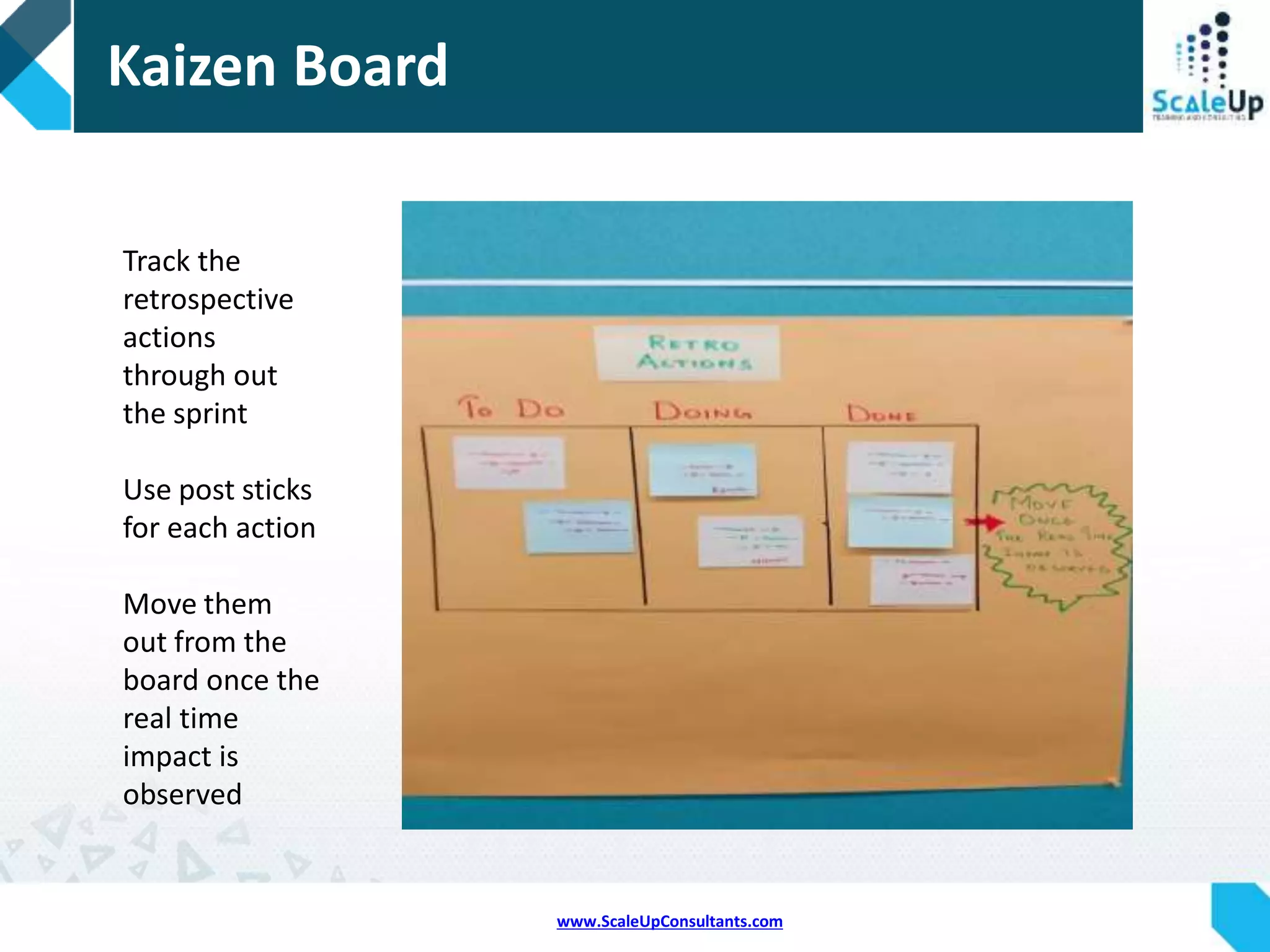 www.ScaleUpConsultants.com
Waste Snake Wall
Every time there is a
delay, write it down
on sticky and add it
to the end of snake
Include the time
lost, things affected,
cause with
reporter’s initials
It becomes an
information radiator
to analyze, quantify,
resolve impediments
and reduce waste
 