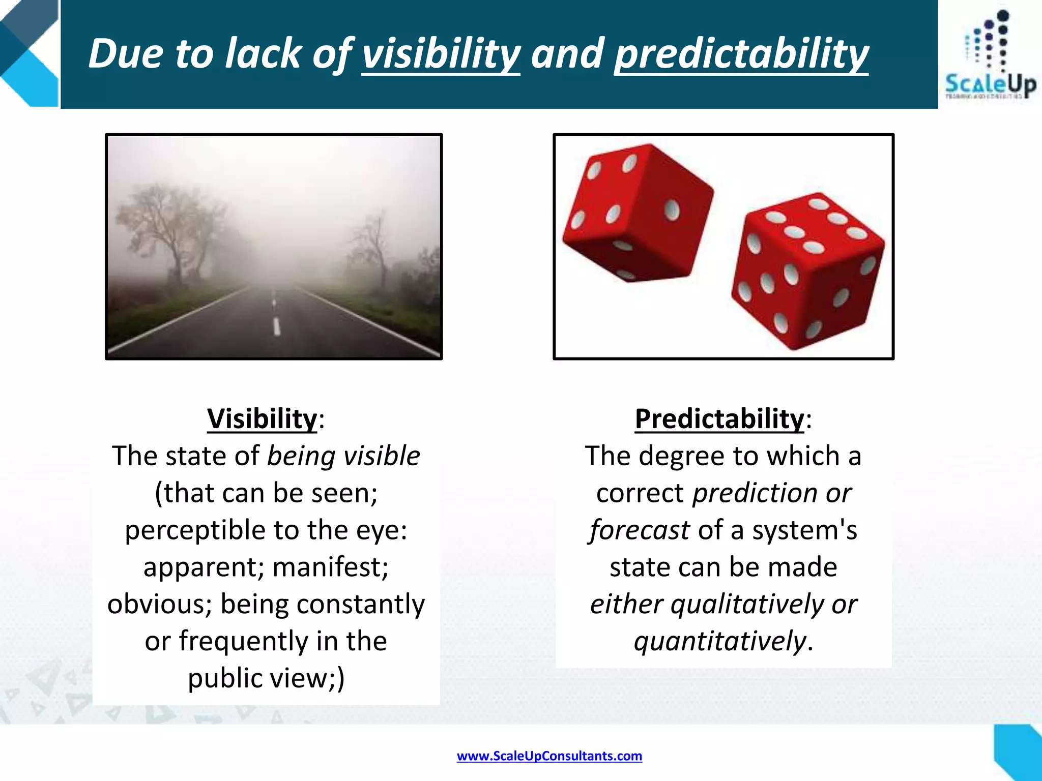 www.ScaleUpConsultants.com
Top reasons of project failure
 Lack of Visibility of all Projects
 Unclear Project Objectives
 No Visibility into Resource Workload / Over allocated Resources
 Gaps in Communication / Poor communication
 Management not paying enough attention
 Failure to hammer out the nitty gritty details
 Scope Creep
 Unhelpful teams and technology just complicate things
 Senior Management Meddling
 Bad Project management / The “Accidental Project Manager”
 Poor estimations / Underestimated timelines / Unreliable Estimates /
Unrealistic Schedules
 Lack of Team Planning Sessions
 No Risk Management
 Poor Change management / Failure to Understand the Impact of
Changes
 