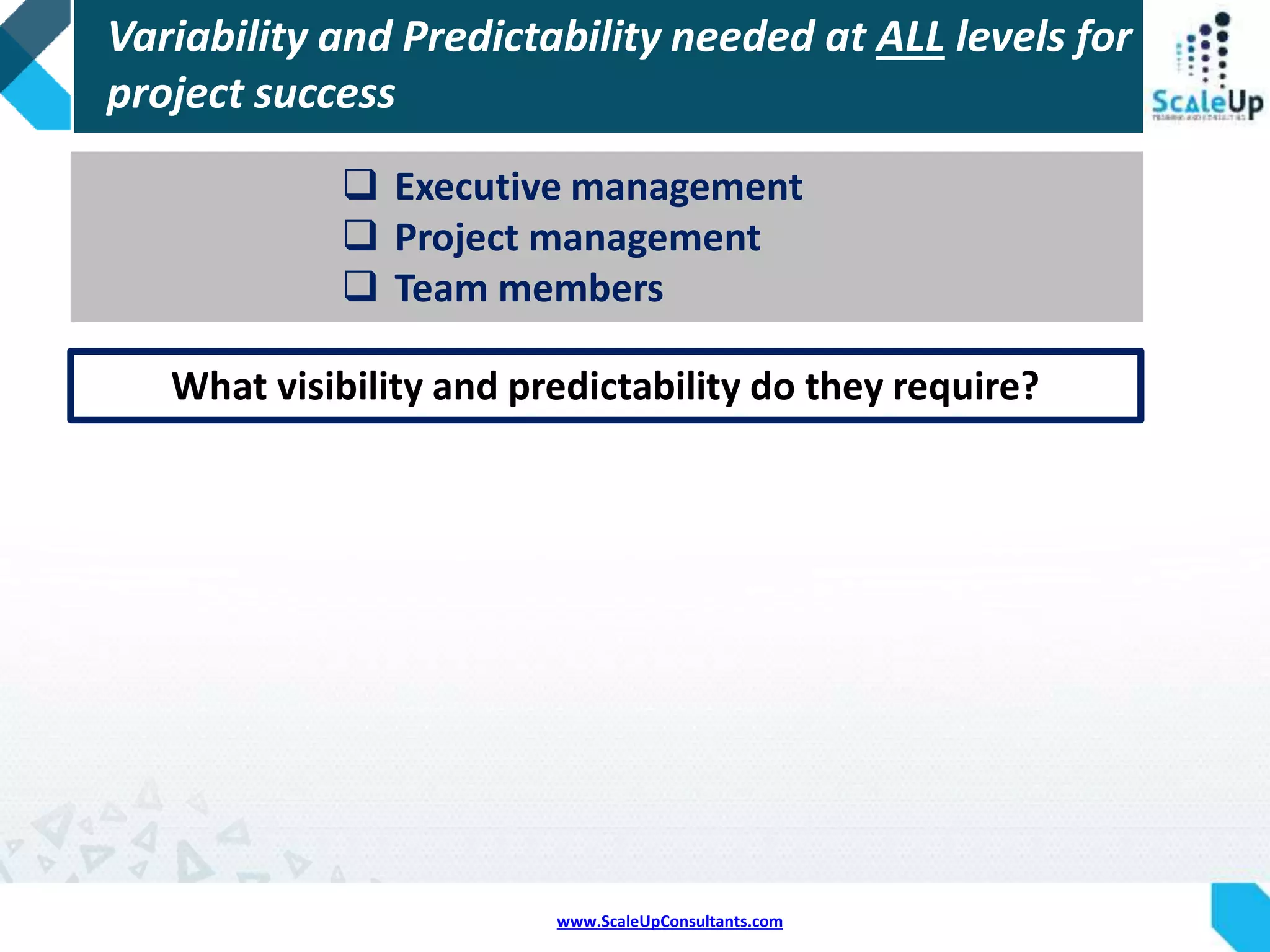 www.ScaleUpConsultants.com
Due to lack of visibility and predictability
Predictability:
The degree to which a
correct prediction or
forecast of a system's
state can be made
either qualitatively or
quantitatively.
Visibility:
The state of being visible
(that can be seen;
perceptible to the eye:
apparent; manifest;
obvious; being constantly
or frequently in the
public view;)
 