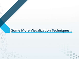 Visualizing Agile Processes Visualization in Agile | PDF