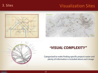 Visualization library and tools | PDF