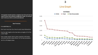 A line graph reveals trends or progress over time and can be
used to show many different categories of data. You should
use it when you chart a continuous data set.
Best Practices:
• Use solid lines only.
• Don't plot more than four lines to avoid visual distractions.
• Use the right height so the lines take up roughly 2/3 of the
y-axis' height.
• Use a proper aspect ratio to show important information
and avoid dramatic slope effects. For the best perception,
aim for a 45-degree slope.
Line Graph
3
 