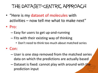 The Dataset-Centric approach
• “Here is my dataset of molecules with
activities – now tell me what to make next”
• Pro:
– Easy for users to get up-and-running
– Fits with their existing way of thinking
• Don’t need to think too much about matched series
• Con:
– User is one step removed from the matched series
data on which the predictions are actually based
– Dataset is fixed: cannot play with around with the
prediction input
 