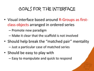 Goals for the interface
• Visual interface based around R-Groups as first-
class objects arranged in ordered series
– Promote new paradigm
– Make it clear that the scaffold is not involved
• Should help break the “matched pair” mentality
– Just a particular case of matched series
• Should be easy to play with
– Easy to manipulate and quick to respond
 