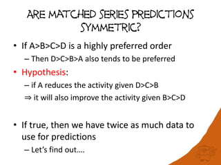 Are matched series predictions
symmetric?
• If A>B>C>D is a highly preferred order
– Then D>C>B>A also tends to be preferred
• Hypothesis:
– if A reduces the activity given D>C>B
⇒ it will also improve the activity given B>C>D
• If true, then we have twice as much data to
use for predictions
– Let’s find out….
 
